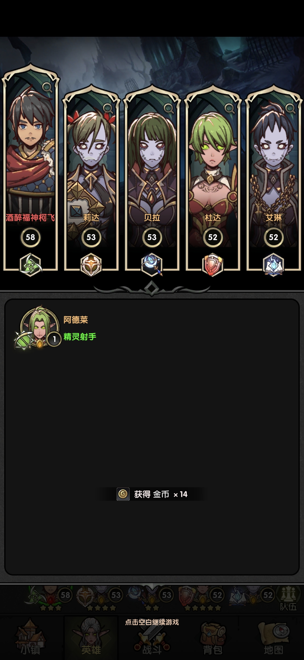 獸王角色示意圖