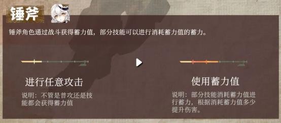 輝燼武器機(jī)制全解析：五類武器核心玩法-景澄手游網(wǎng)