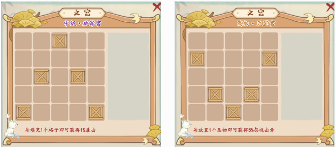 天罡宮屬性加成