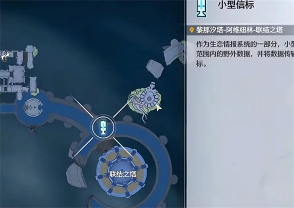 卡提希婭-聯結之塔