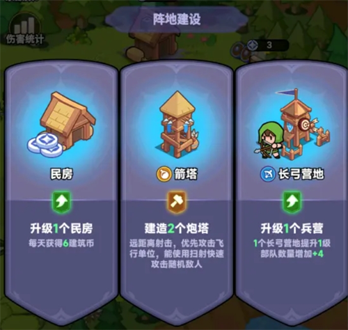 兵種搭配示意圖