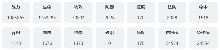 永夜降臨復(fù)蘇喬格技能詳解,如何轉(zhuǎn)化傷害為盾?