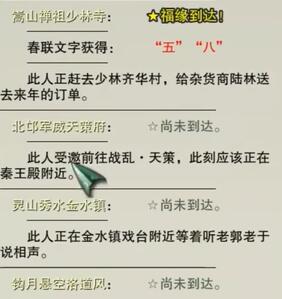 活動(dòng)獎(jiǎng)勵(lì)展示