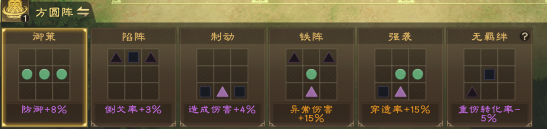 《偃武》許褚武將攻略：0氪玩家的T1級配隊指南-景澄手游網