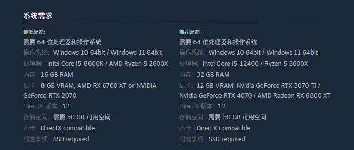 泰坦之旅2配置實測