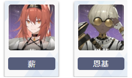 T3級角色示意圖