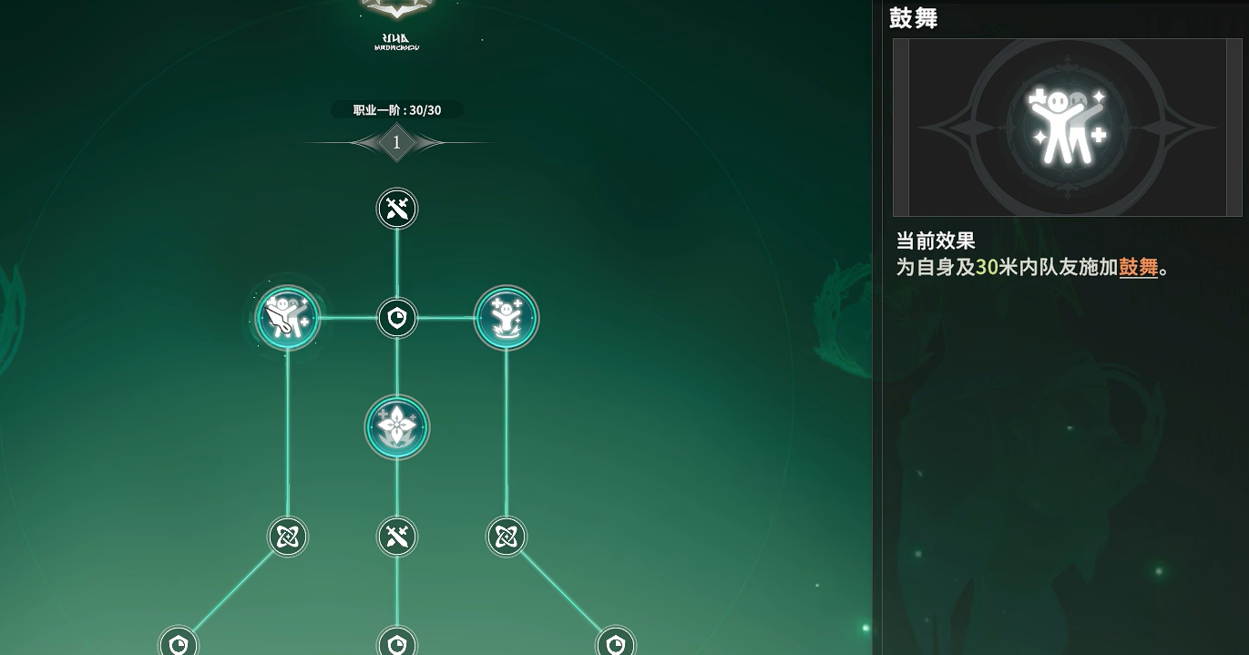 懲擊流天賦樹