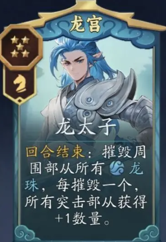 基礎(chǔ)陣容示意圖