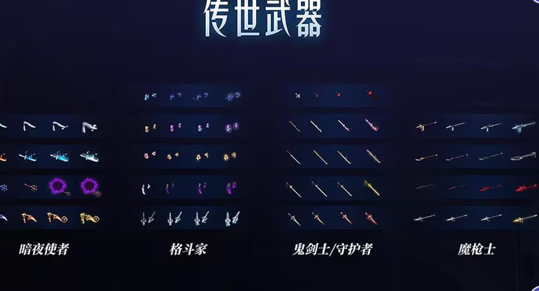 DNF重泉版本新裝備系統詳解