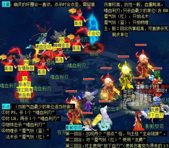 影鮫祭司示意圖