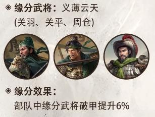 《三國謀定天下》關銀屏怎樣使用?武將詳解