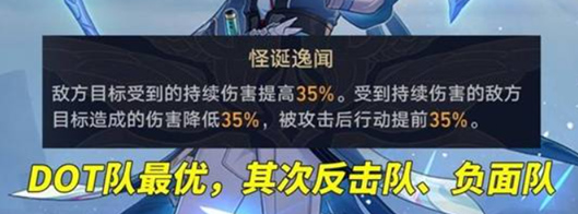 星穹鐵道2.6「論黃數黑」通關：平民隊伍與增益解析-景澄手游網
