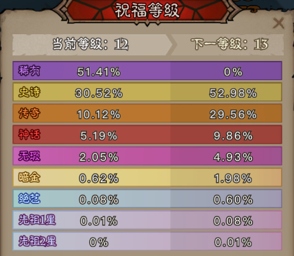 英雄沒有閃奧術(shù)結(jié)晶有啥用?作用及獲取詳解
