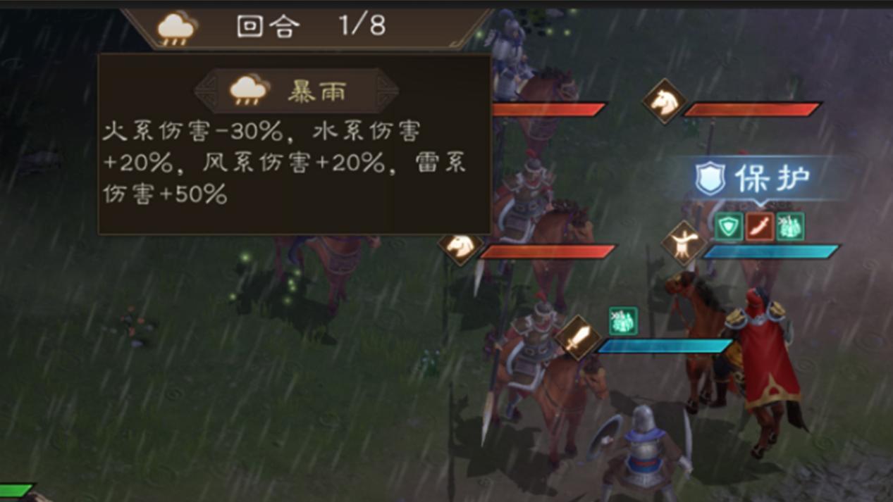 暴雨天氣