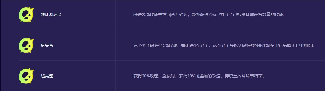 源計劃速度效果示意圖