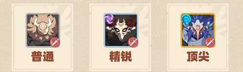 交戰(zhàn)單位