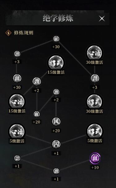 自由江湖易容角色界面解析-景澄手游網(wǎng)