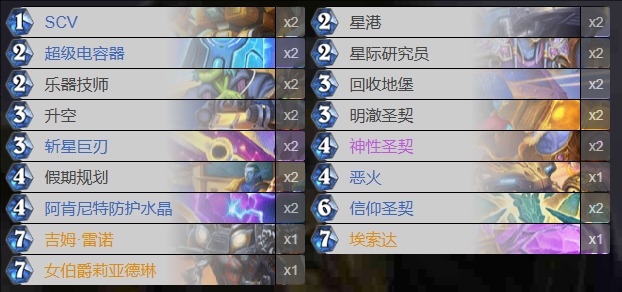 爐石傳說星際英雄傳:圣契星艦騎,強勢鋪場的圣騎士新選擇-景澄手游網