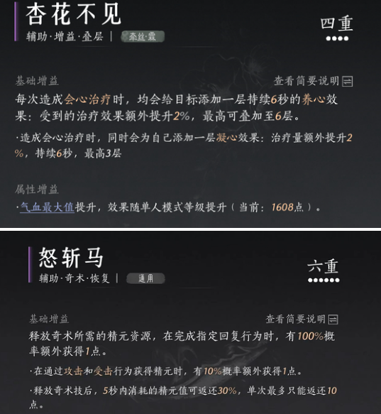心法配置示意圖