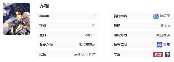 永夜降臨復(fù)蘇喬格技能詳解,如何轉(zhuǎn)化傷害為盾?