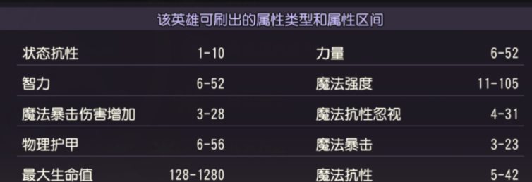 小冰冰傳奇仙女龍星盤,如何洗練提升實力?