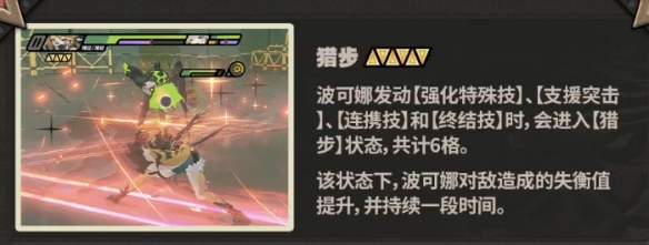 獵步狀態