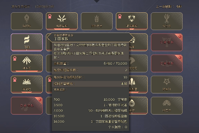 弗雷曼人場景