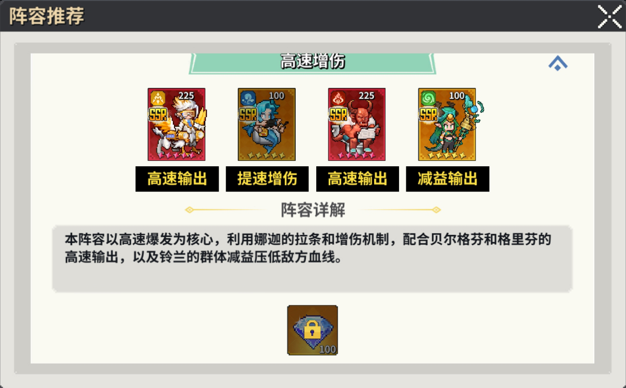 高速增傷陣容搭配示意圖