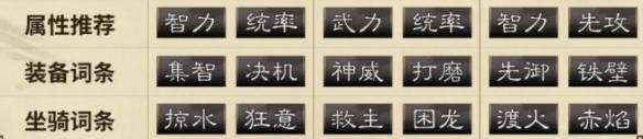 兵種進階示意圖