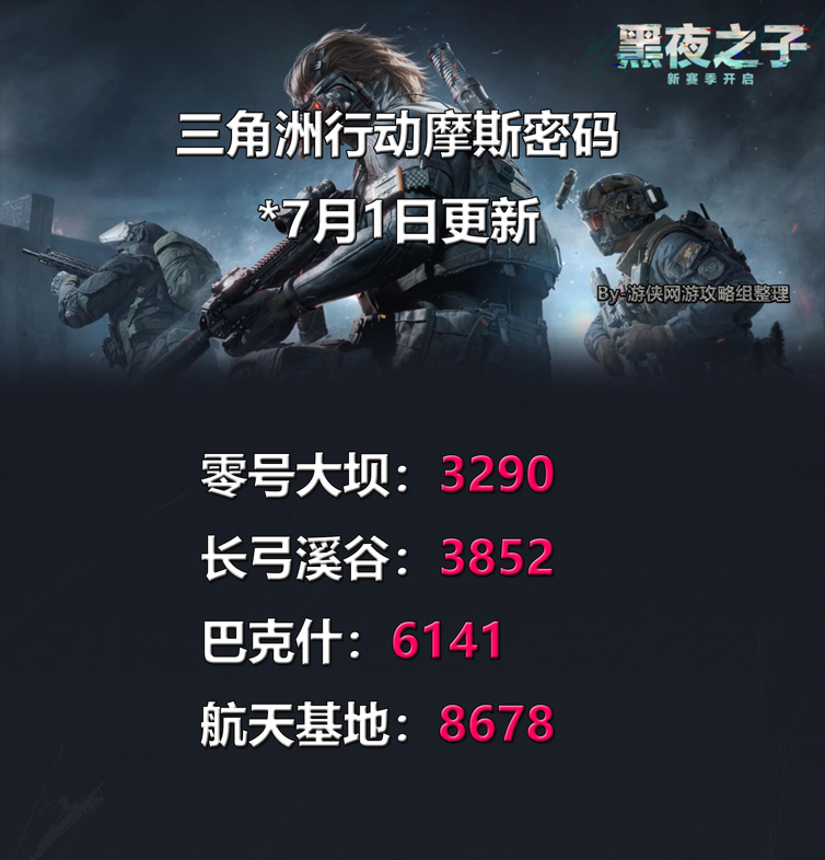 《三角洲行動(dòng)》2025年7月1日摩斯密碼全攻略-景澄手游網(wǎng)