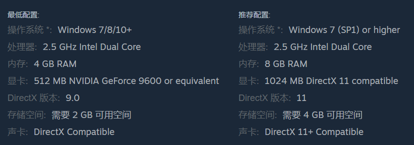 《小戰爭：莫西干人》手柄支持及核心信息詳解：Xbox優先+發售詳情+配置要求-景澄手游網