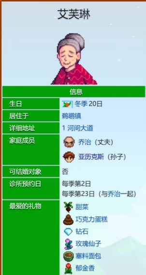 探索《星露谷物語》中艾芙琳的愛心事件-景澄手游網