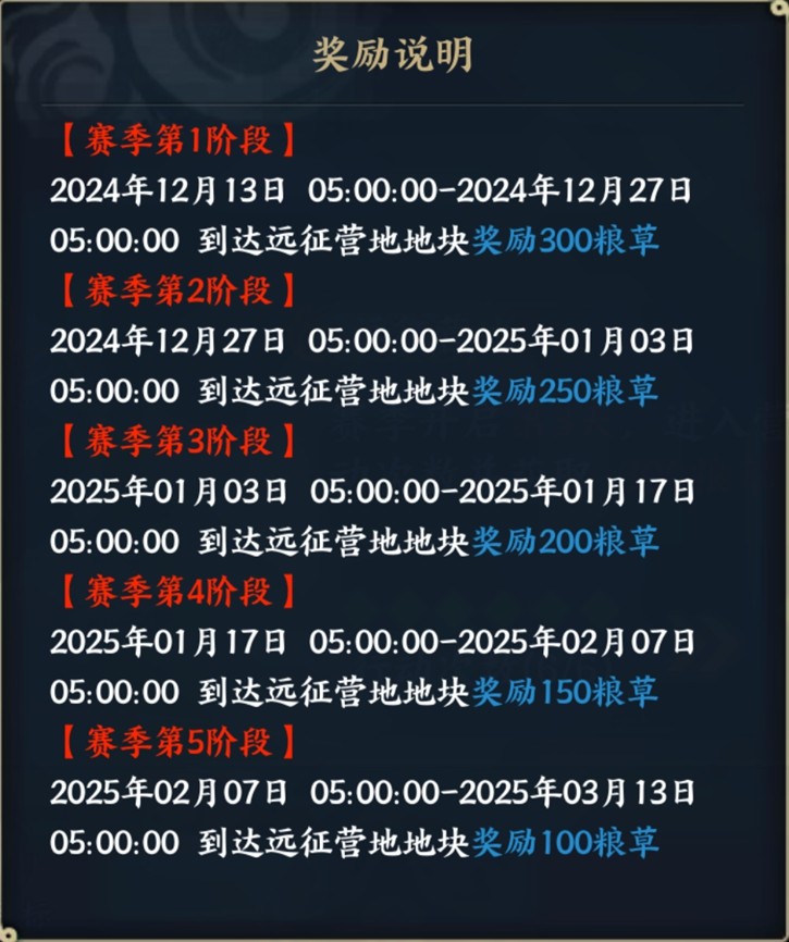 《火影忍者:忍者新世代》忍界遠征“下筆如神”路線參考與深度解析