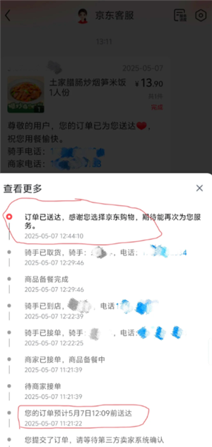 圖1:退款去向示意圖