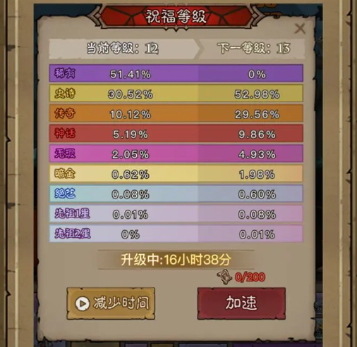 英雄沒有閃怎么玩?新手基礎攻略