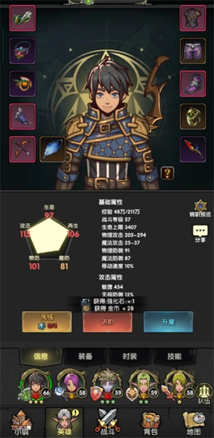 職業分類示意圖