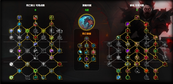 大秘境加點(diǎn)示意圖