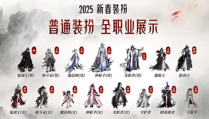 新春套示意圖