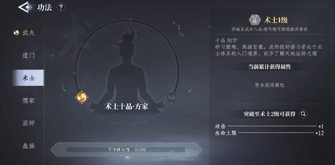 學習流程示意圖