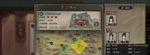 人數上限示意圖