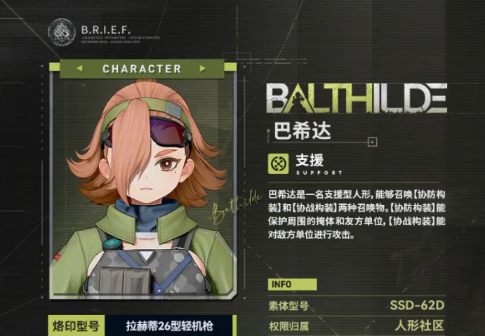 巴希達立繪