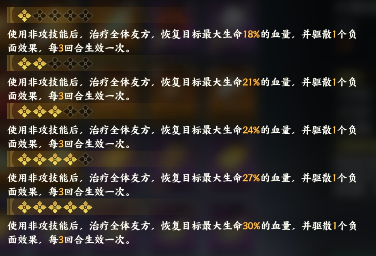 神器列表