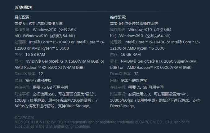 怪物獵人荒野多少配置能玩?Win10+16GB內存起步