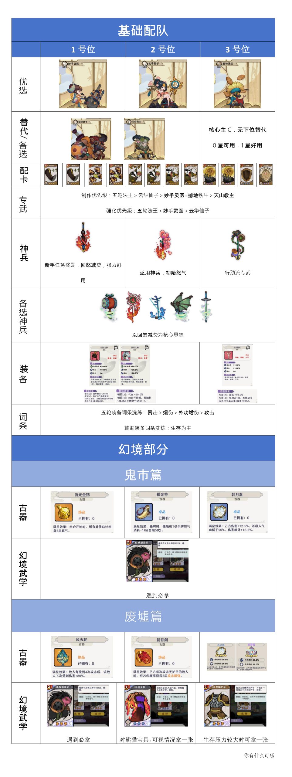 《古今2：風(fēng)起蓬萊》行動(dòng)流1.0（內(nèi)測版）全解析-景澄手游網(wǎng)
