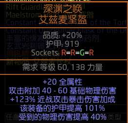 裝備搭配示意圖
