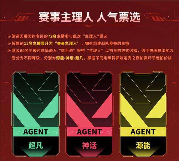 票選活動界面