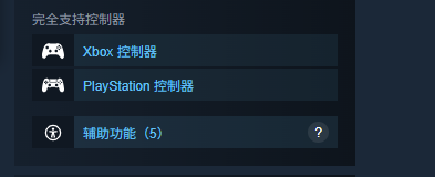 控制器支持示意圖