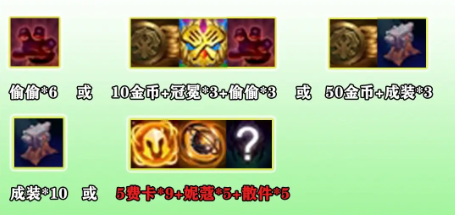 云頂之弈福星連敗獎勵有哪些?詳細獎勵介紹