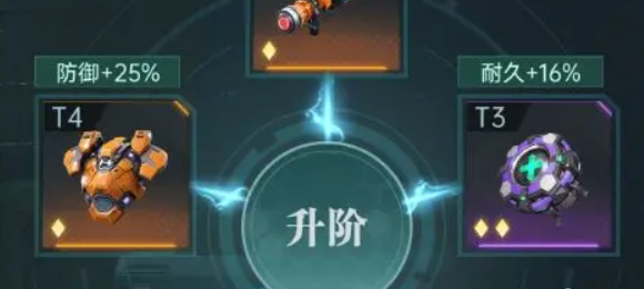 兵種升階效果展示