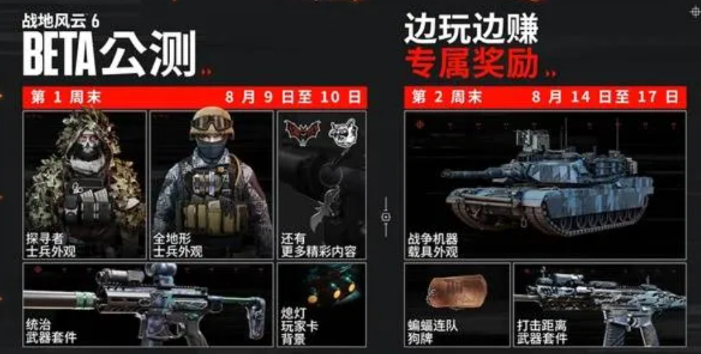 《戰地風云6》EA測試獎勵全解析-景澄手游網